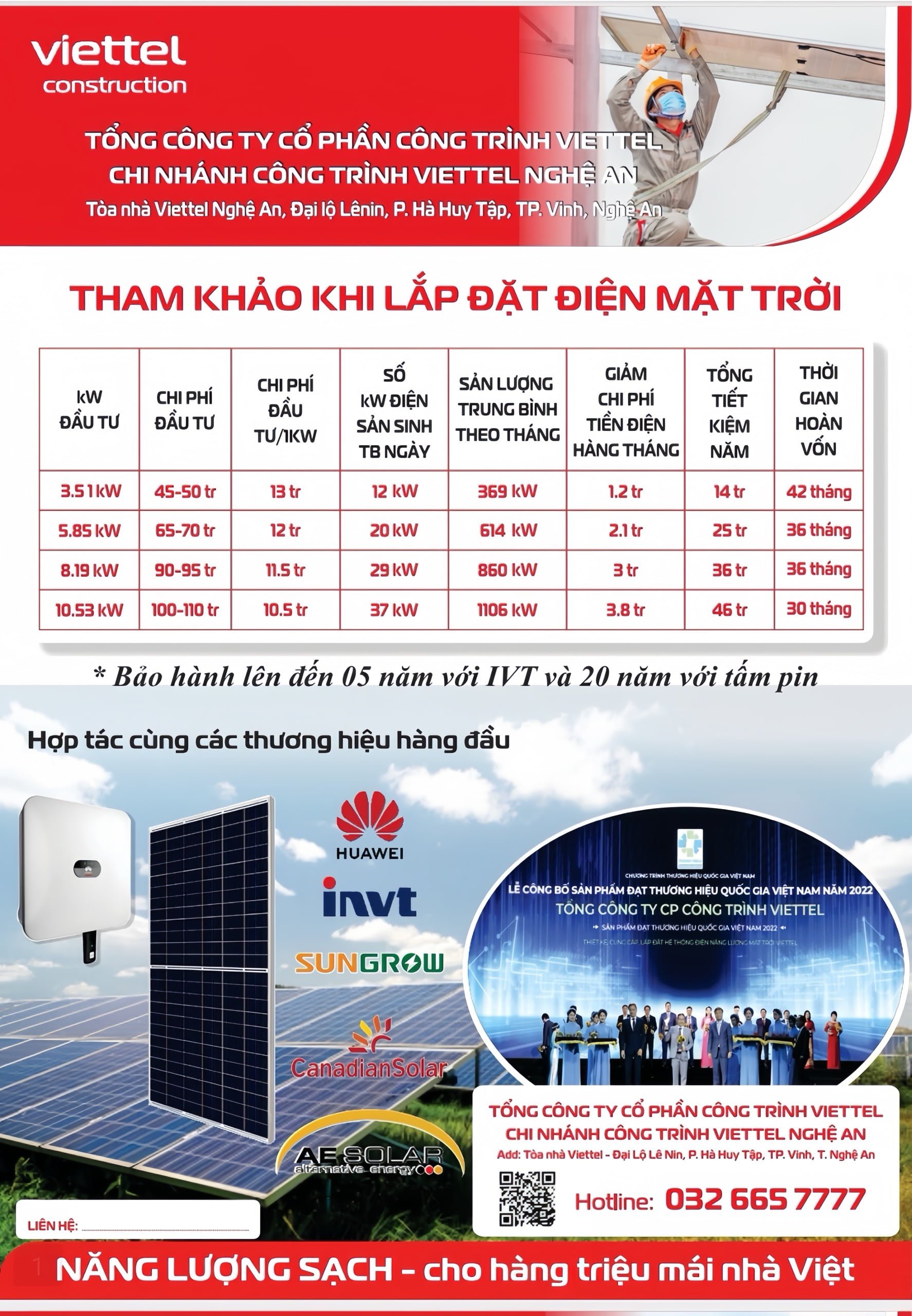 bảng giá lắp đặt điện năng lượng mặt trời viettel nghệ an